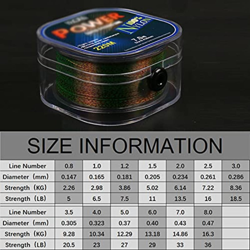 Fishing Wire 220 Meters Fluorocarbon Coated Fishing Line Spotted Line Monofilament Nylon Invisible Speckle Carp Fishing Line Nylon String Color : 220M Green Size : 3.5-0.305mm-20.5lb