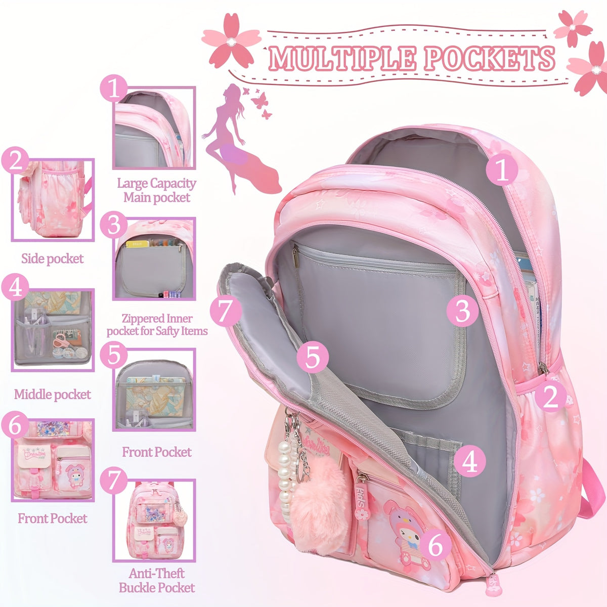 For My Melody Cartoon Shoulder Bag Quicksand Effect Cute Student Schoolbag Travel Backpack New Semester Gift Gift 1 Plush Pendant 2 Badges And Stationery Set Outdoor Camping Hiking Ultra-lightweight Equipment Travel Essential