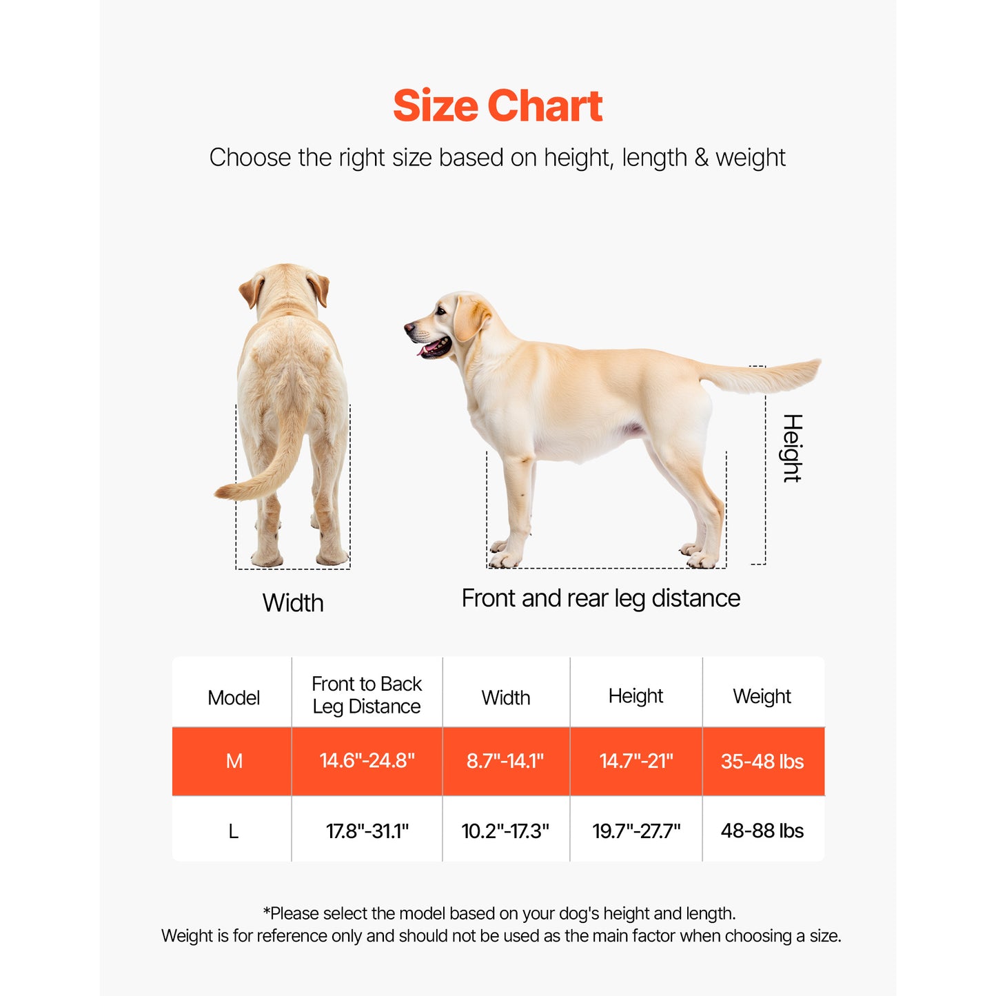 VEVOR Dog Wheelchair for Back Legs, Lightweight 2 Wheels Pet Wheelchair, Height, Width & Length Adjustable, Dog Cart with Shock-Absorbing Wheels, for Injured, Disabled Dogs 35-48 lbs / 48-88 lbs, Medium/Large-Size
