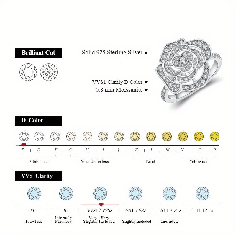 [3-Carat Moissanite Rose Ring] 3-Carat Moissanite S925 Silver Rose Ring | Layered Petal Design Wedding Band | Gift for Girlfriend, Jewelry Piece