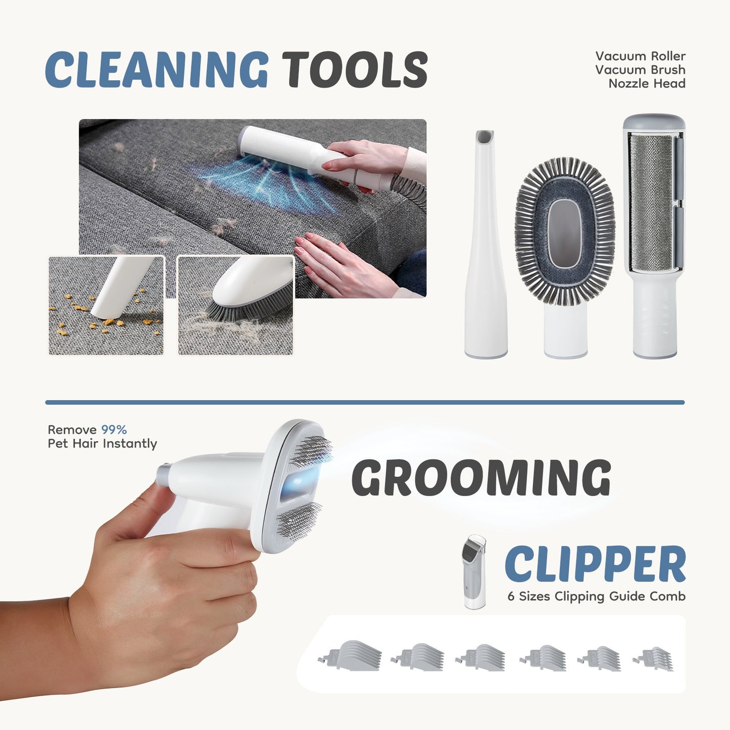 Professional Pet Grooming Vacuum Kit with Cordless Low Noise Dog Clippers, 2.5L Cup, 3 Suction Modes, and 5 Groomer Tools for Cats, Dogs and Other Animals Hair Trimmer