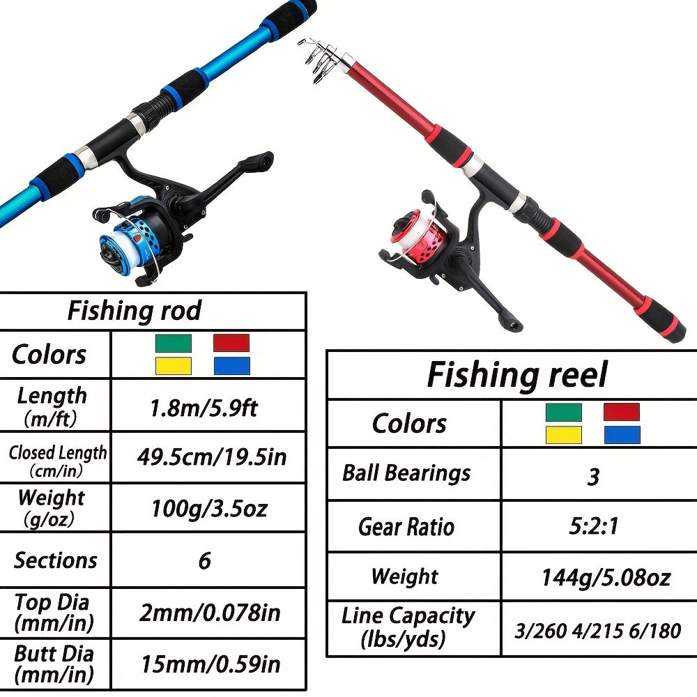 2pcs Fishing Gear Set/2 Telescopic Fishing Rods/2 Spinning Reels/1 Fishing Gear Bag/1 Box of Bait, Hooks, Sequins And Accessories