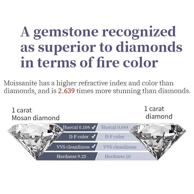 1pc S925 925 Silver Inlaid 5 Carat Moissanite Ring Birthday Party Luxury Gift for Men And Women