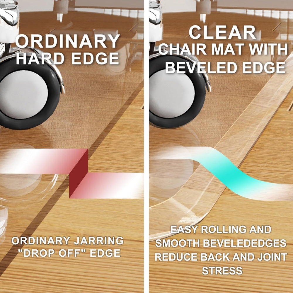 2026 Newly Upgraded Office Chair Mat | PVC Floor Protector, Non-Marking, Suitable for Wooden and Multi-Surface Hard Floors in Living Rooms, Offices, and Studies