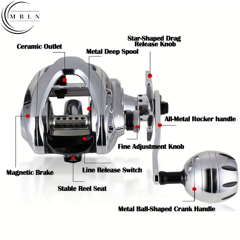 1pc Metal Spinning Reel, Deep Line Cup Design, 8+1BB Stainless Steel Bearings, Durable Brass Gears, 7.1:1 High Speed Ratio, Maximum Brake Force 35LB, with Heavy-Duty Aluminum Handle and Knob, Powerful Drag System, 8-Magnetic